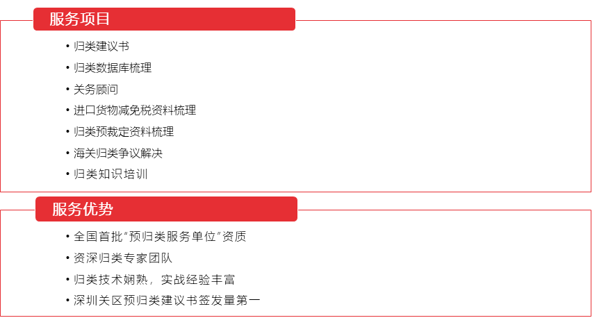 商品归类服务(图1)